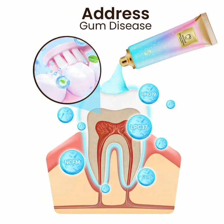 Nexisify® Vitamin B3 Whitening Toothpaste